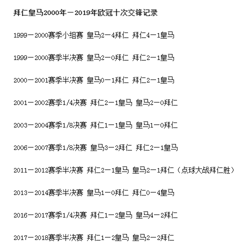 2018世界杯有没有拜仁(红白决，缘源怨——拜仁皇马二十年欧冠情仇录)