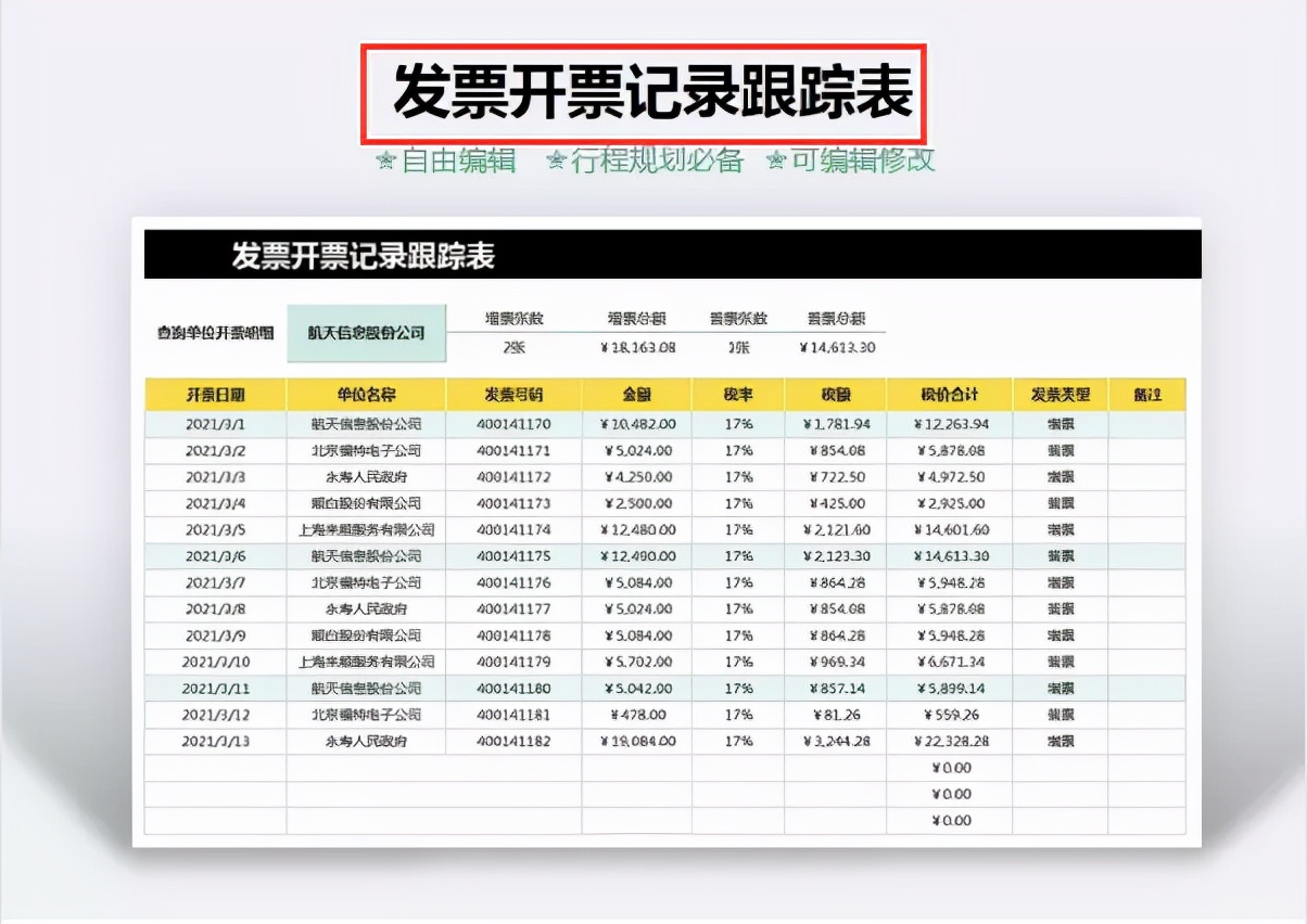 终于找到了！这才是老板想要看到的Excel财务报表模板，太实用