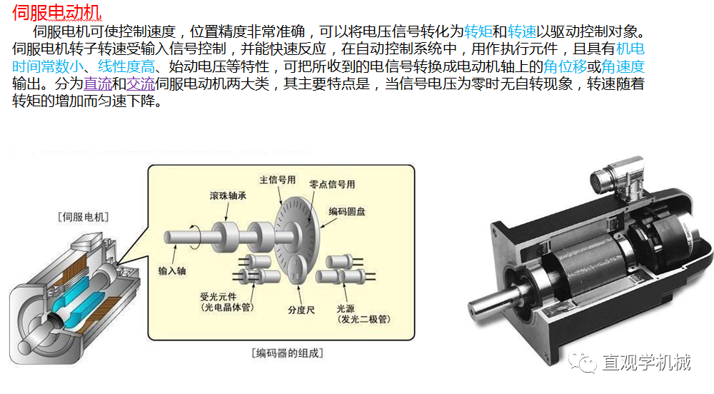 86页PPT，自动化非标设计各标准件选型知识