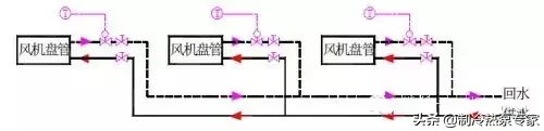 超全面的空气源热泵冷暖设计与应用