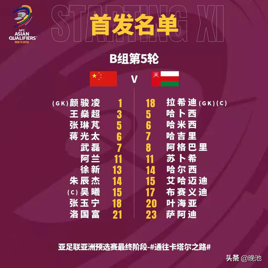 去哪里看足球比賽雙方陣容（國足VS阿曼男足陣容出爐！武磊+2歸化組成最強攻擊線，CCTV5直播）