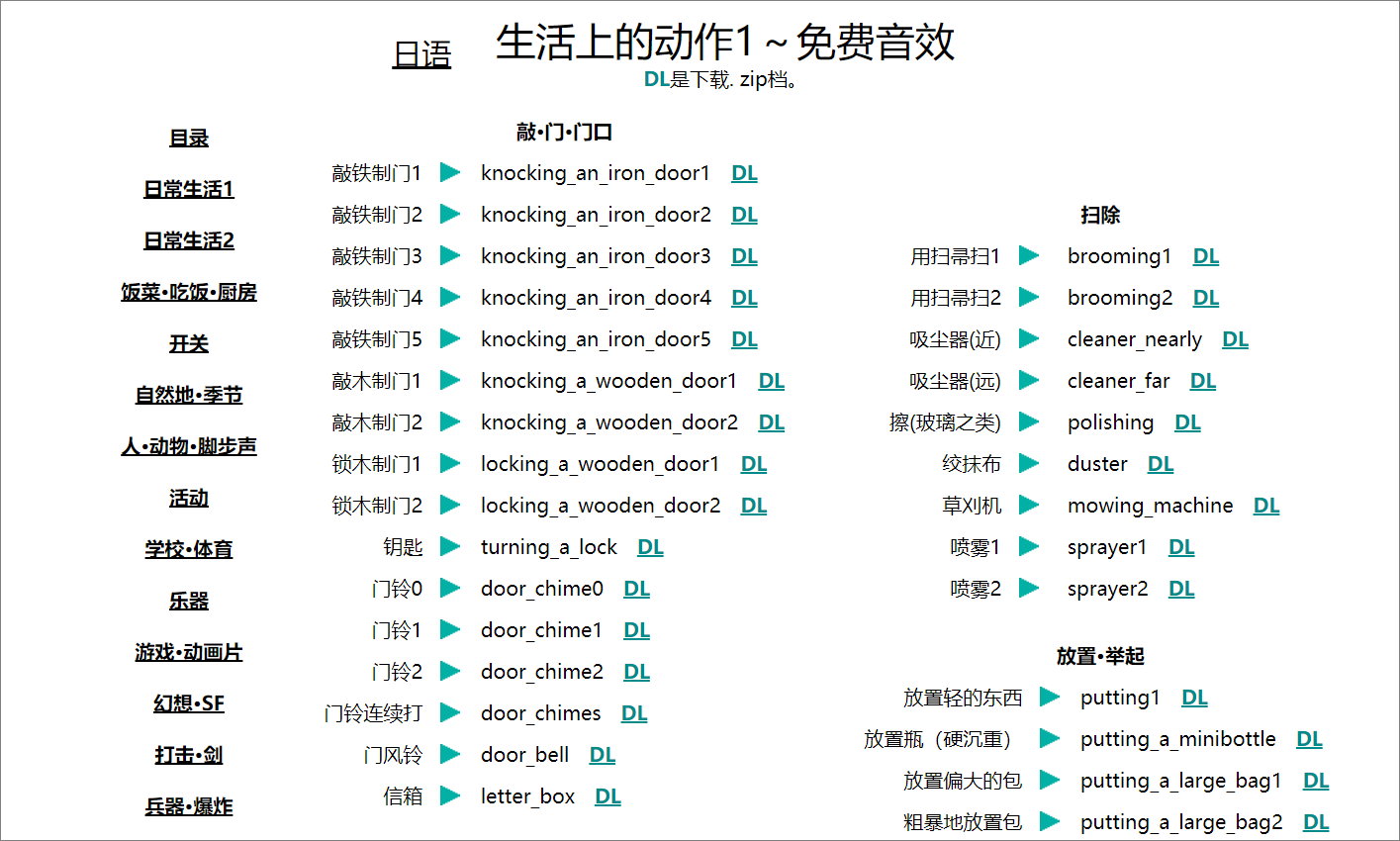 9个超实用的资源、工具网站，分类齐全！赶紧收藏起来