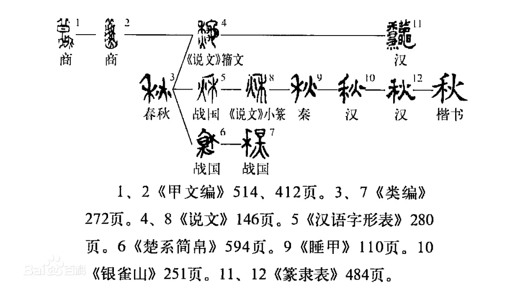 秋虫之乐：唧唧复唧唧