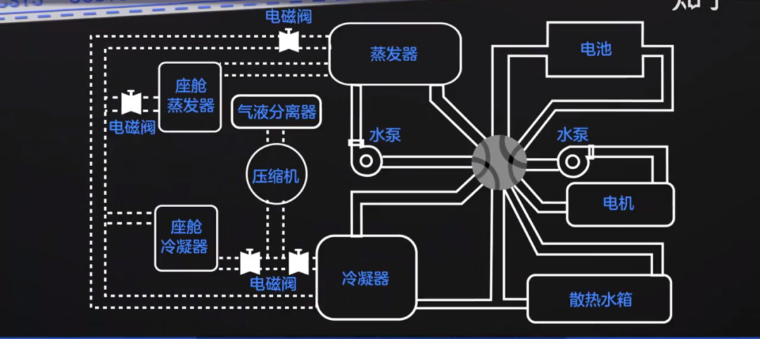 知乎拆解特斯拉：连螺栓都不放过的省料狂魔