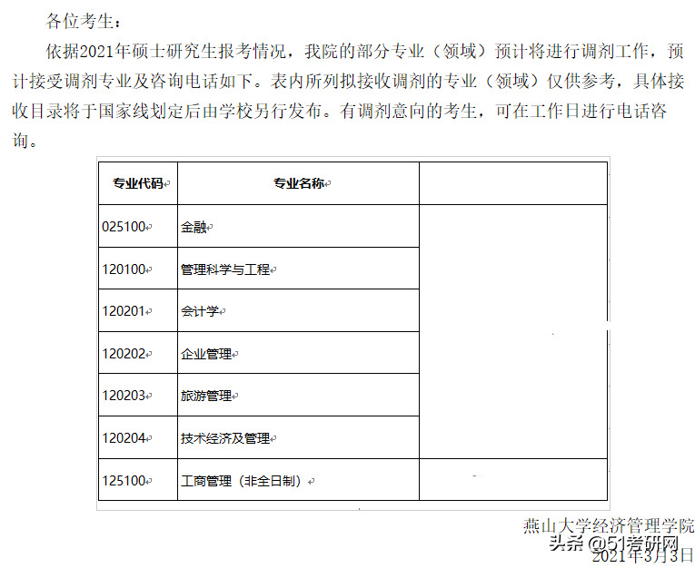 啥？预调剂已经开始？这么多学校官方已发布考研预调剂招生信息