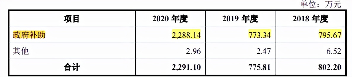 望变电气区域集中，客户不佳，应收账款高企收款难起讼