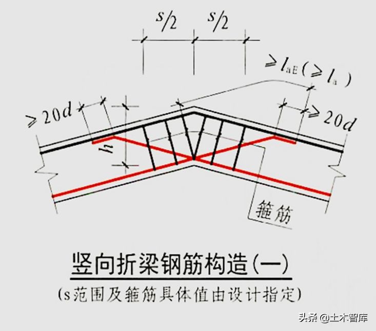 坡屋面折梁的构造与绘制