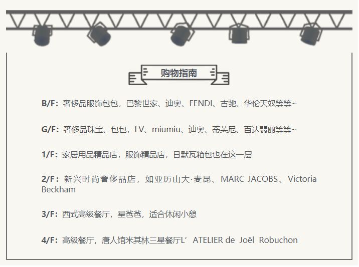 暴走香港去shopping，十大购物胜地指南，不容错过！
