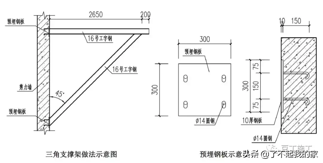 大神绘制的全套脚手架三维构造图，小白看完也秒懂