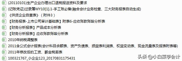 会计的生产成本核算账务如何处理？(赠送201个财务表格大全！）