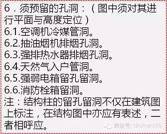 如何防止图纸错、漏、碰、缺的施工图成果标准（建筑部分）