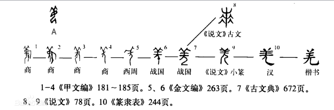 ĸ(ge)ҵģĸ(jia)ԣ-Ǳ(biao)Ϣ