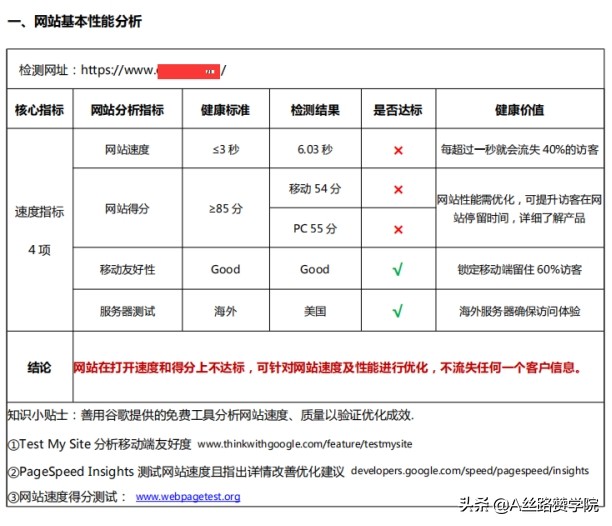 要深思考！国内跨境电商“高客单价高增长”品类-婴儿车出海玩法