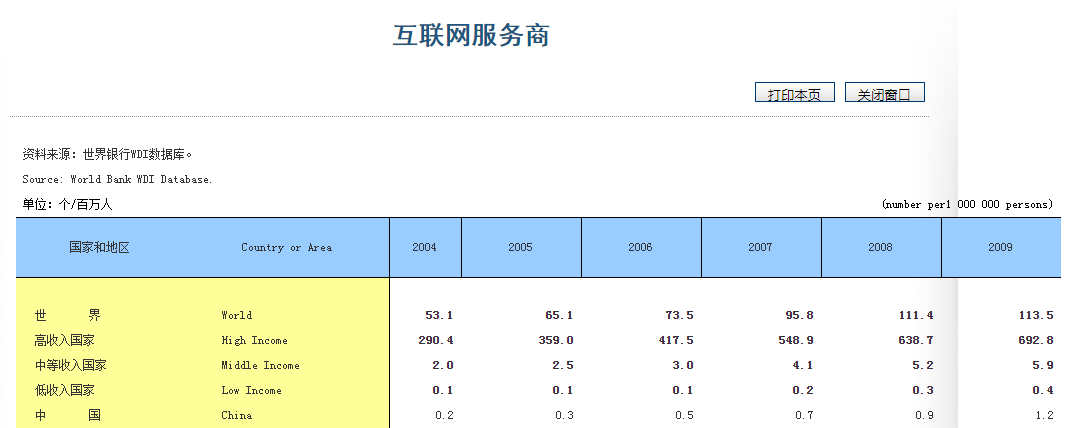 三国志11为何销量极低却在中国成为神作？天时地利人和齐备