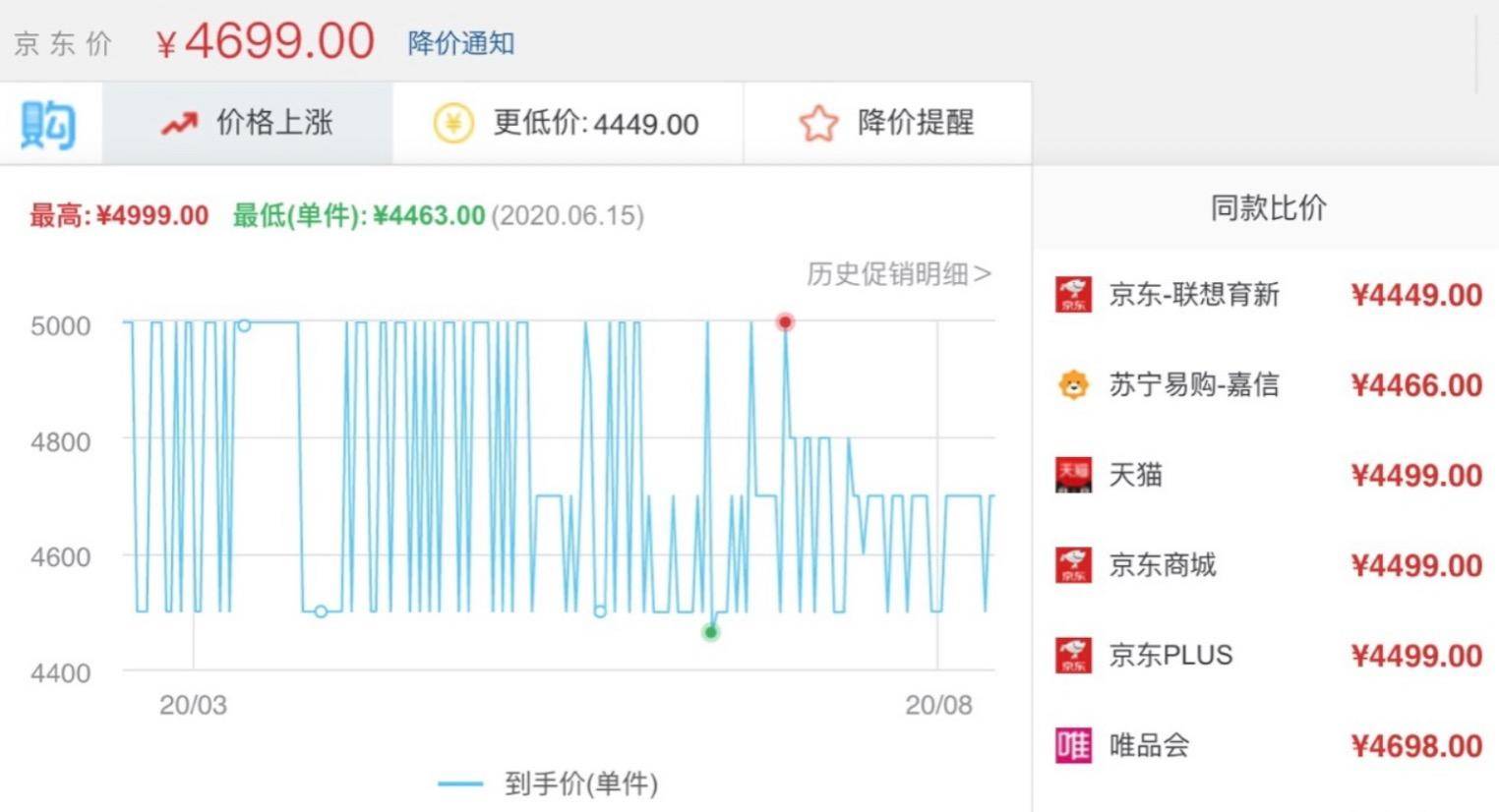 十几分钟，教你购买笔记本电脑「图文版」