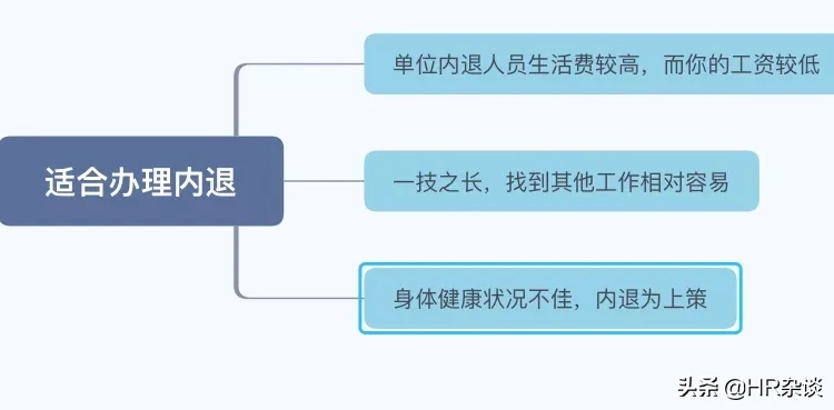 我想办内退，又担心影响正式退休的养老金，怎么办？内退好不好？