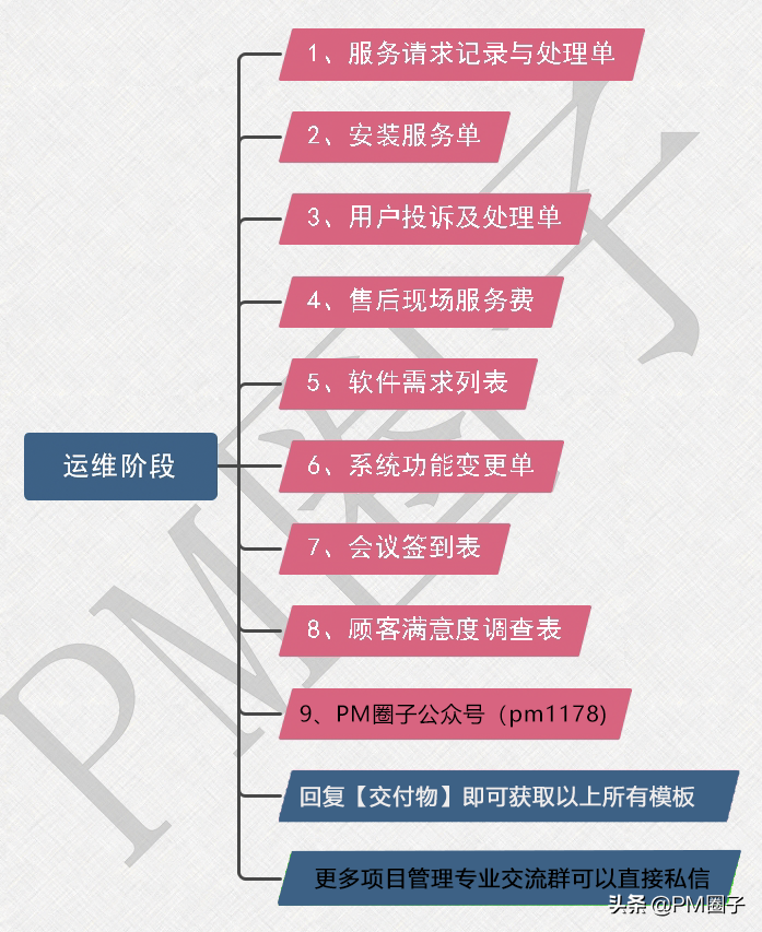 软件类采购为什么大多为单一来源