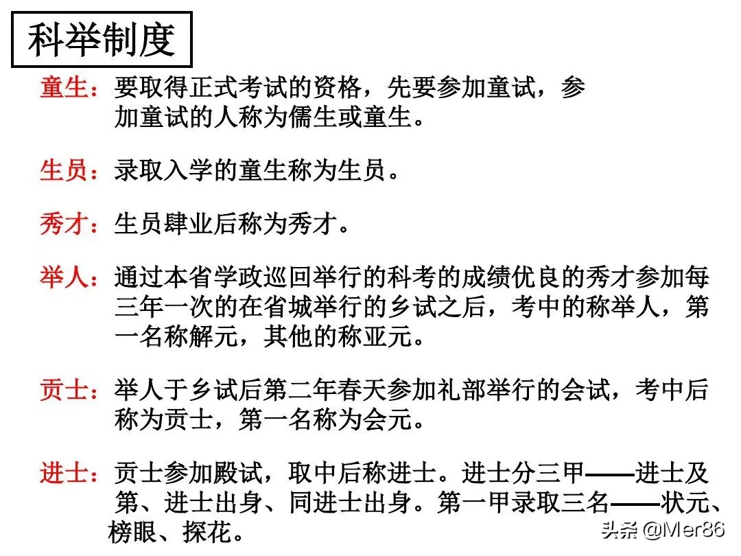 “举人”相当于今天什么学历，研究生能考上吗？