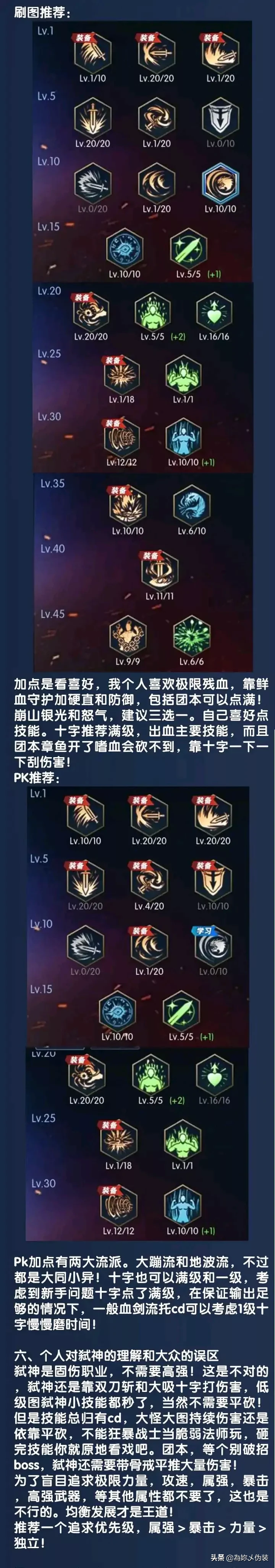 阿拉德之怒:红眼攻略篇