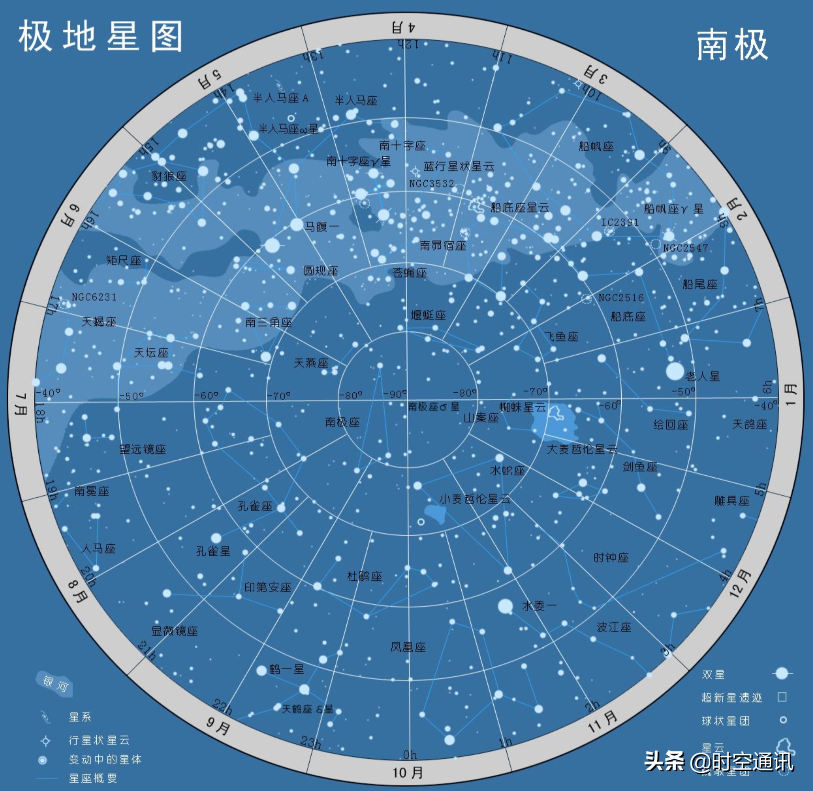 北斗七星位置图图片