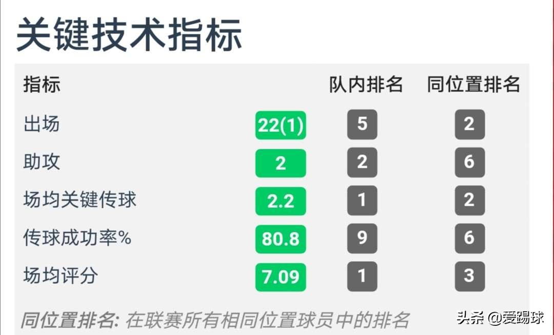 2021美洲杯阿根廷主教练(深度分析|美洲杯延期后，34岁的梅西还能带领阿根廷夺得冠军吗？)