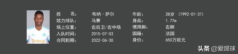 塞维利亚与埃弗顿均有意埃弗顿(浅析丨马竞边路引援盯上布纳-萨尔，能攻善守的六边形全能战士)