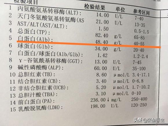 蛋白低是什么原因造成（蛋白低和这五种情况有关快收藏）