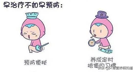经常便秘，不用开塞露或泻药，怎么调理才能快点通便啊？