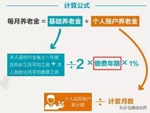 个人交社保，怎样缴纳养老保险才能使养老金交的少，领的多？