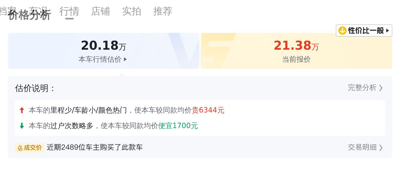 奥迪Q5L：2020款准新车况，21万出头圆你豪华SUV梦