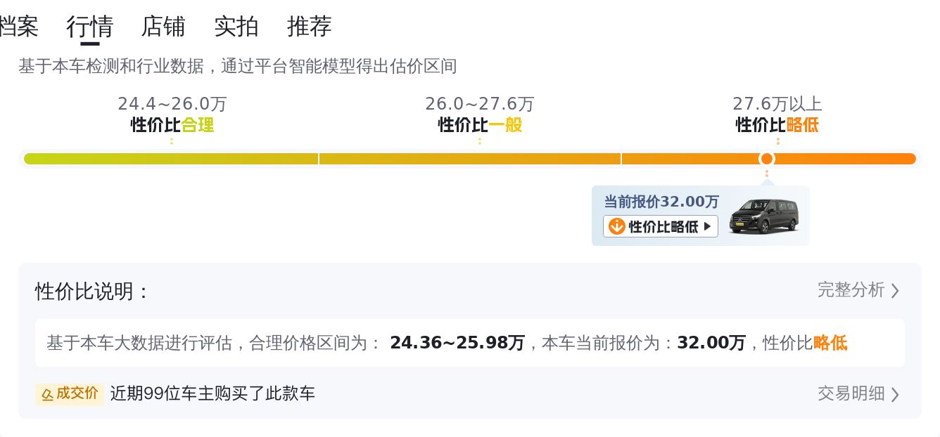 二手奔驰威霆7座：2020款仅跑5.8万公里，宜商宜家出行优选