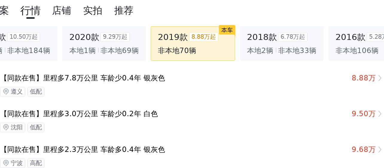 12万预算圆梦轿跑！2019款大众CC，3.2万公里一手车况