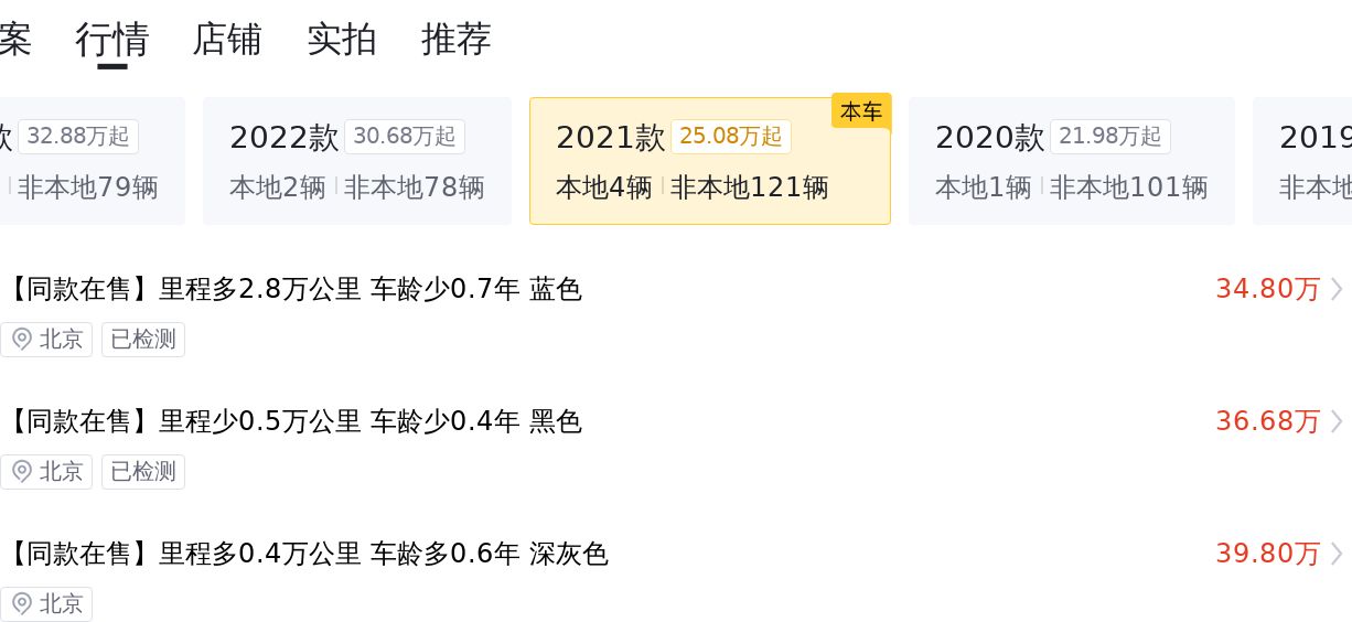 白色小钢炮，2021款Macan2.0T一手车，4.2万公里，34.38万值吗？