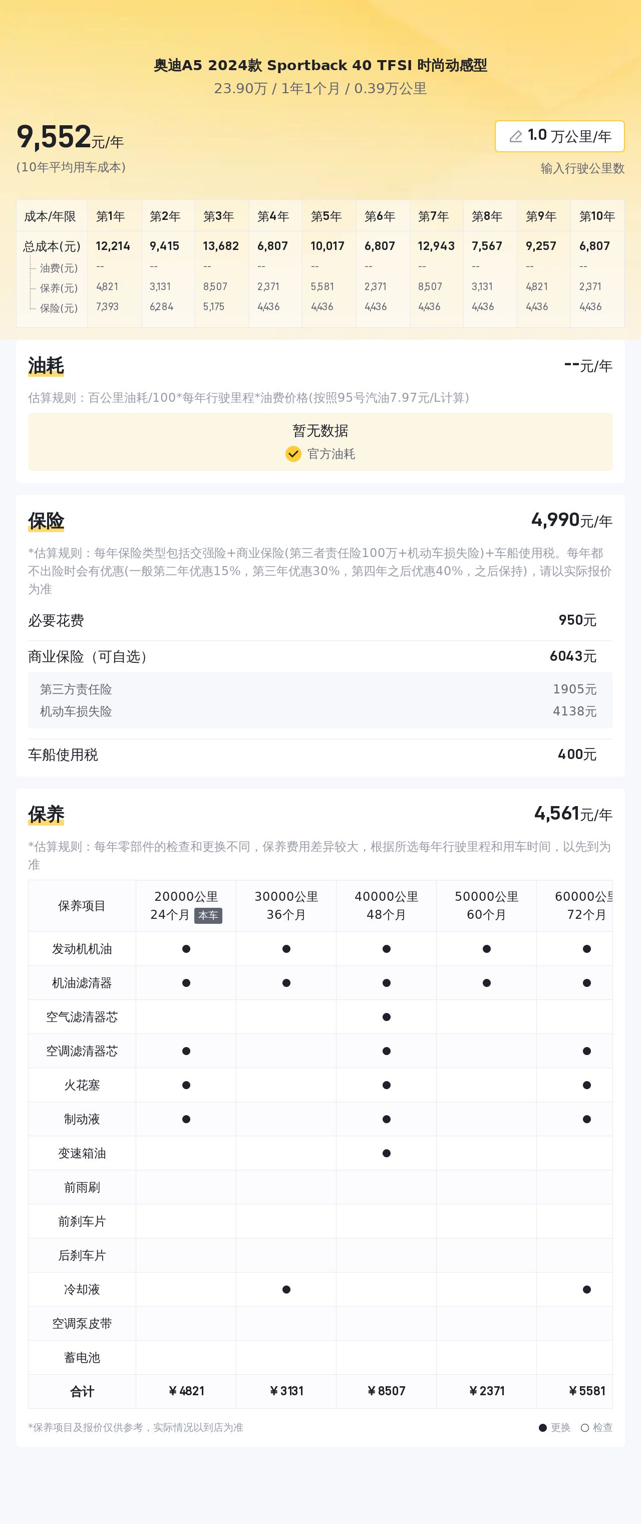 准新奥迪A5Sportback，23.9万圆你优雅轿跑梦