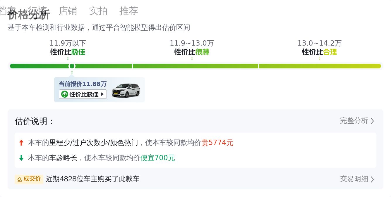11.88万，2016款本田艾力绅，家用大7座MPV，8万公里值不值？