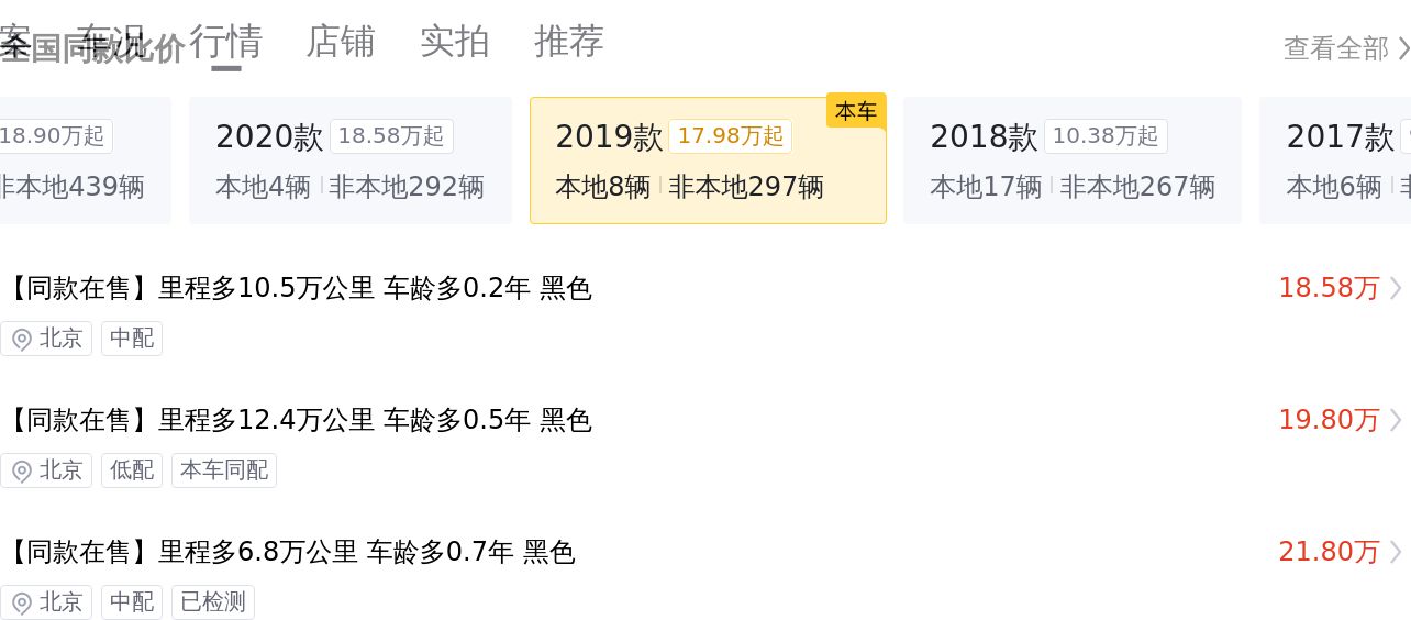 2019款奥迪A6L，5.5万公里，豪华动感，什么人会选它？