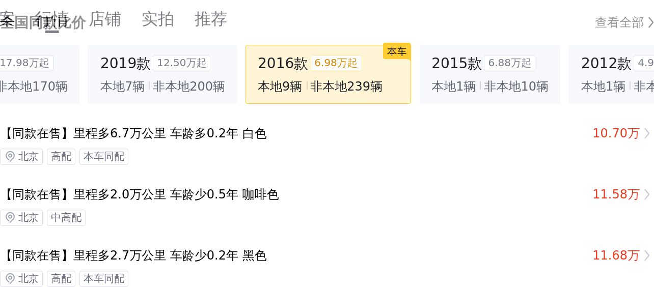 11.88万，2016款本田艾力绅，家用大7座MPV，8万公里值不值？