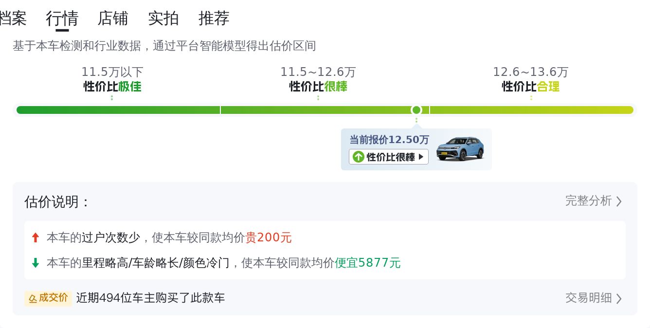 家用SUV新标杆，2022款大众途观L R-Line旗舰版，空间大动力强！