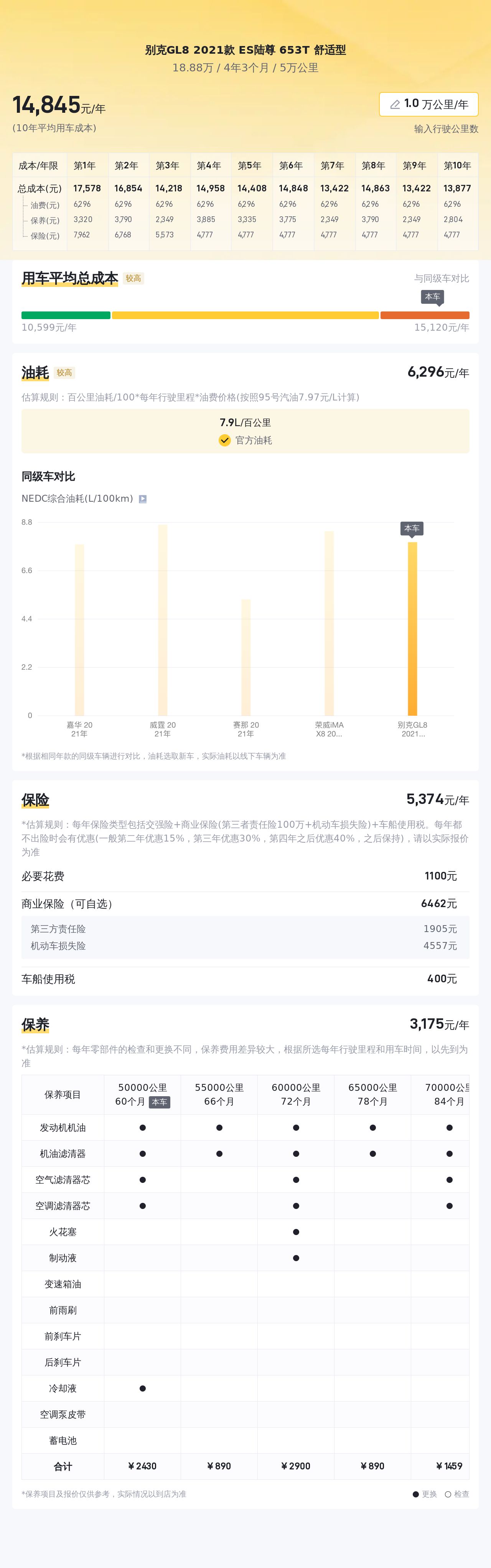 21款别克GL8ES陆尊，商务接待用车新选择，不到20万开回家！
