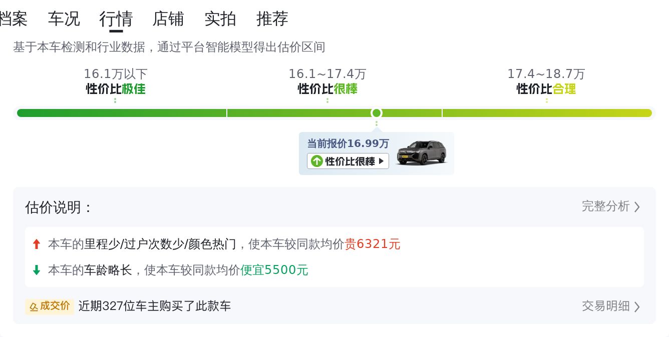 2020款大众途昂，8.3秒破百，宜商宜家大七座