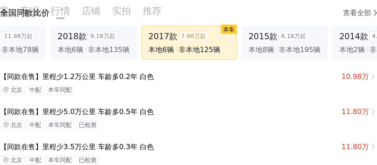 家用代步优选，10万出头的2017款本田奥德赛，适合你吗？