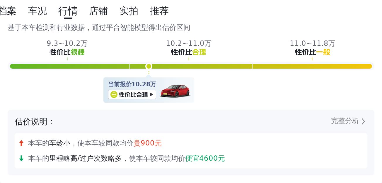 2019款特斯拉Model3，纯电出行新选择，10万级能入手吗？