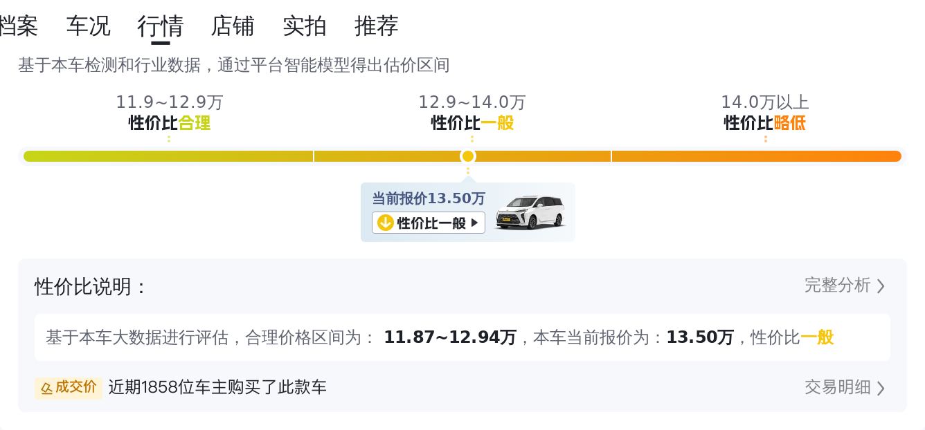 13万预算圆你老板梦，2017款别克GL8ES，商务接待大气之选