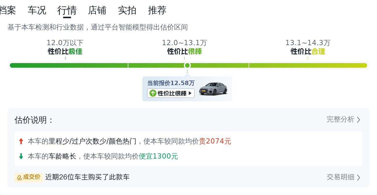 2023款奥迪A3L，时尚运动，一手准新车！