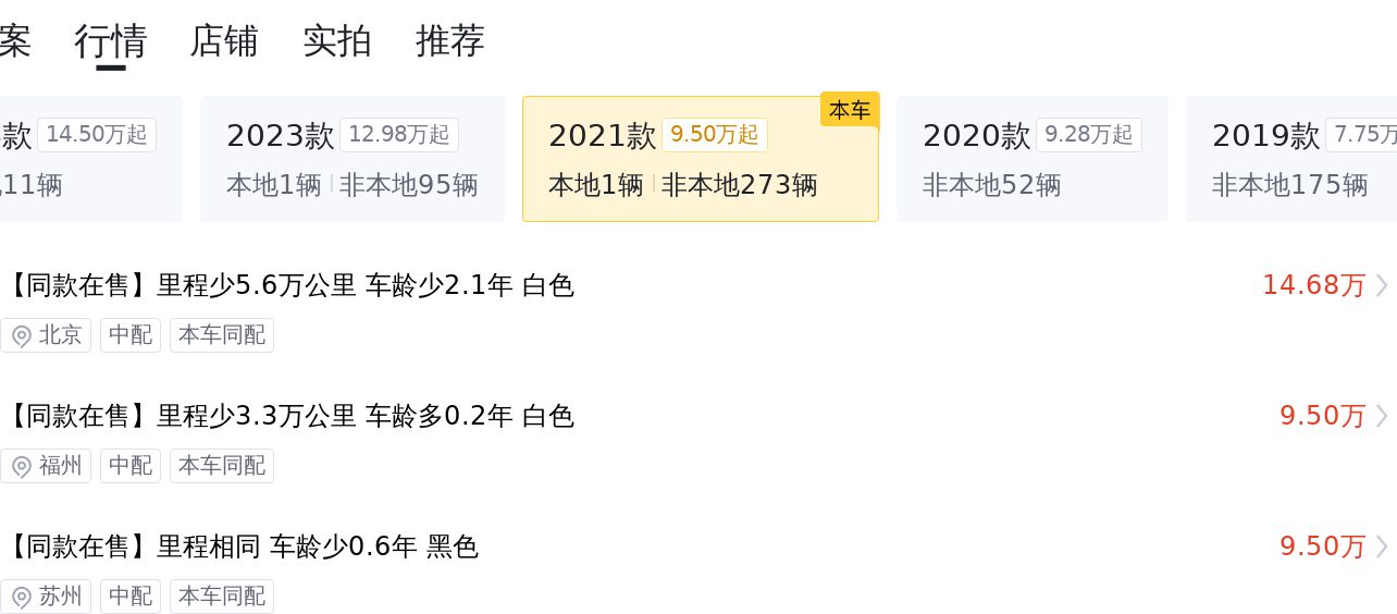 2021款本田CR-V，7.8万公里一手车，家用代步如何？