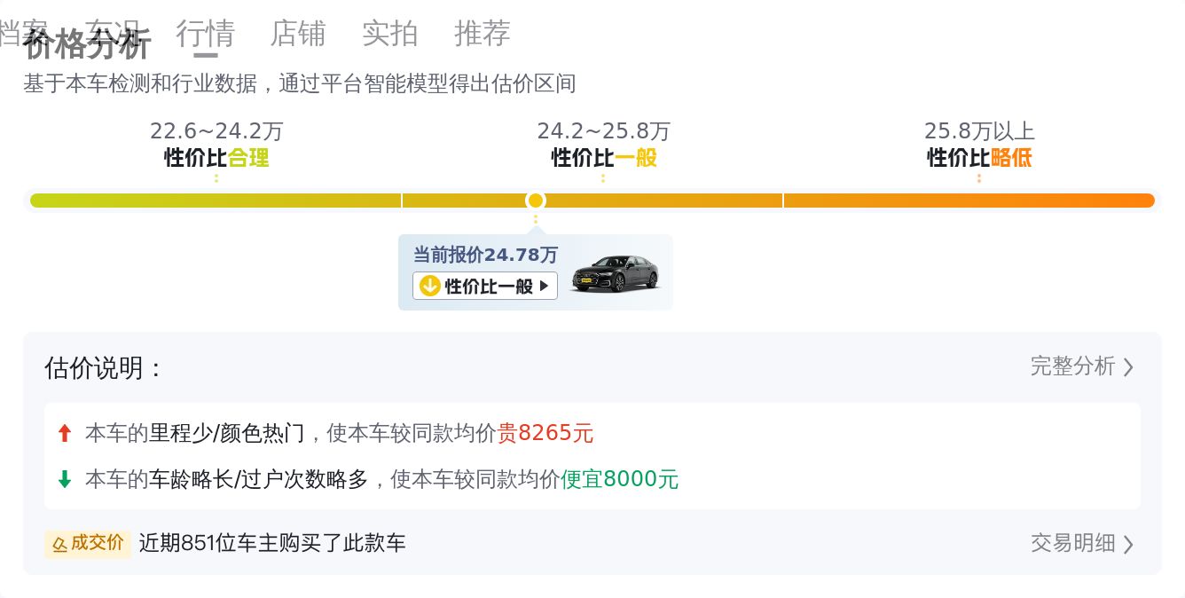 2021款奥迪A6L，24万体验C级豪华轿车，它香吗？