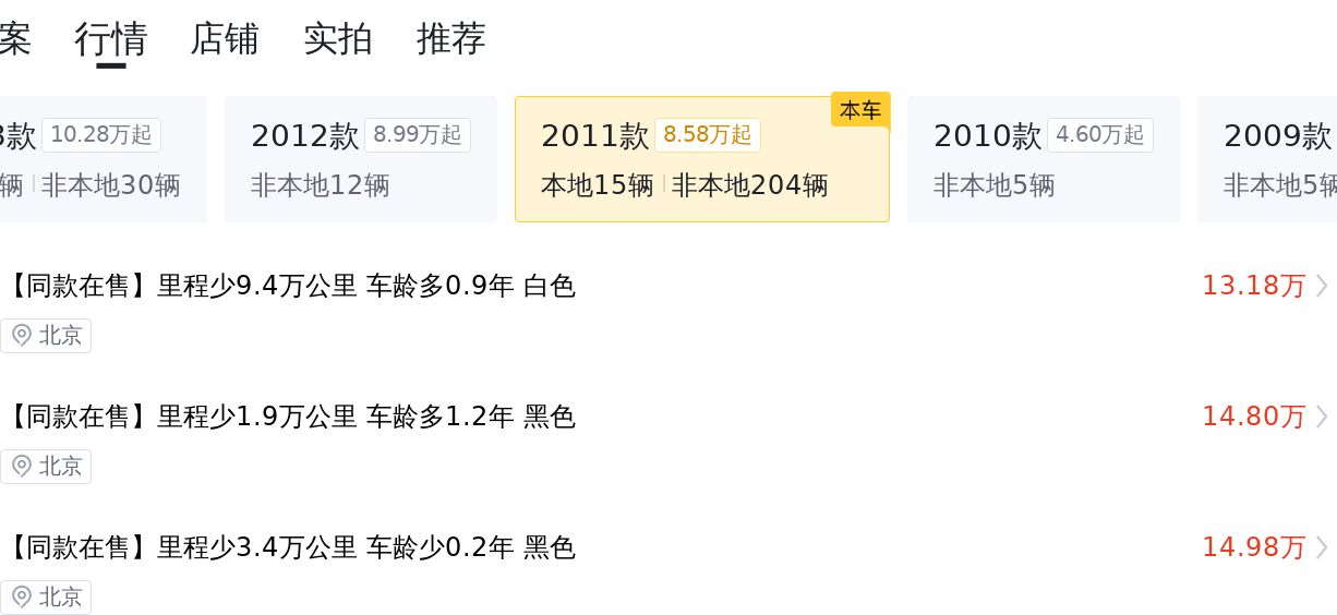 13.8万圆你跑车梦！2011款保时捷Cayenne S，5.9秒破百！