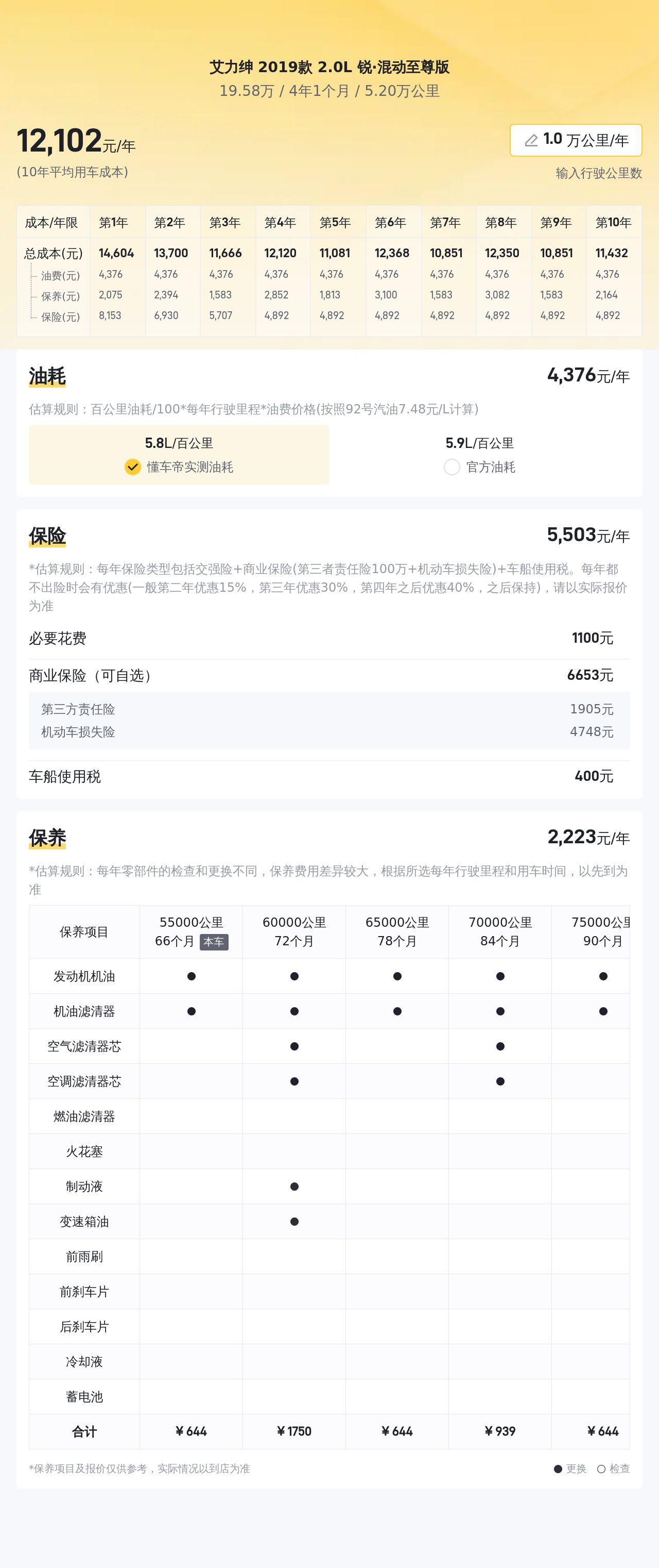 2019款本田艾力绅混动，家用MPV舒适之选，油耗更低！