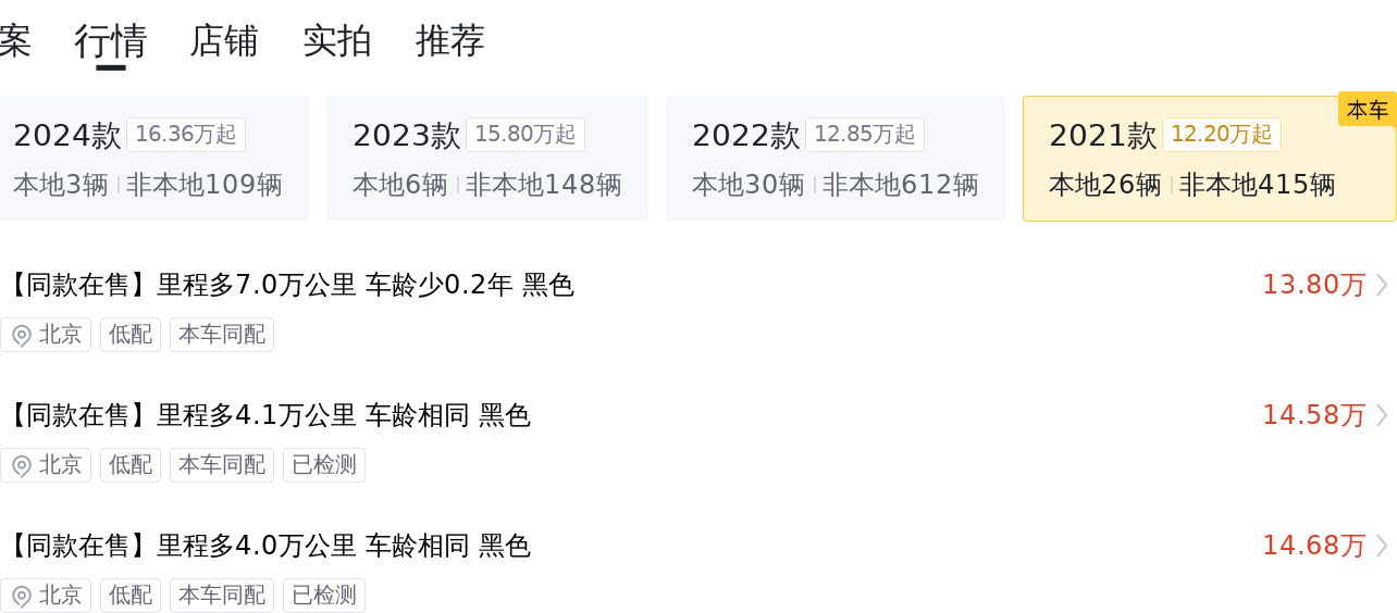 特斯拉Model Y一年亏十万？现在入手二手准新车只要14万！