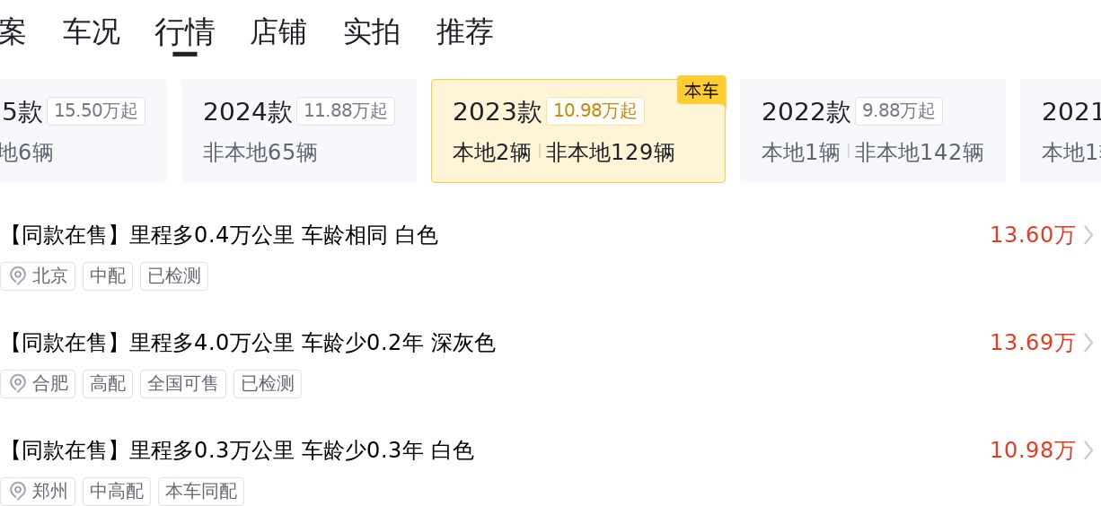 2023款奥迪A3L，时尚运动，一手准新车！